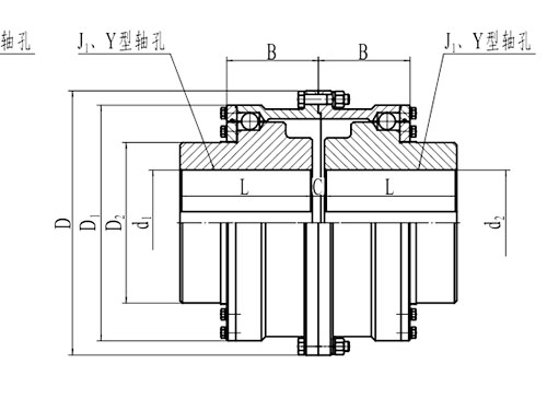 長(zhǎng)沙鼎立傳動(dòng)機(jī)械有限公司_聯(lián)軸器生產(chǎn)和銷(xiāo)售|機(jī)械傳動(dòng)機(jī)改造|聯(lián)軸器專(zhuān)利原產(chǎn)地