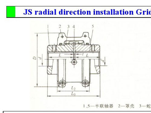 長沙鼎立傳動機(jī)械有限公司_聯(lián)軸器生產(chǎn)和銷售|機(jī)械傳動機(jī)改造|聯(lián)軸器專利原產(chǎn)地