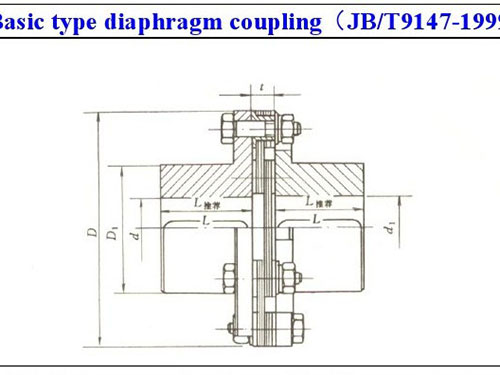 長沙鼎立傳動機械有限公司_聯軸器生產和銷售|機械傳動機改造|聯軸器專利原產地